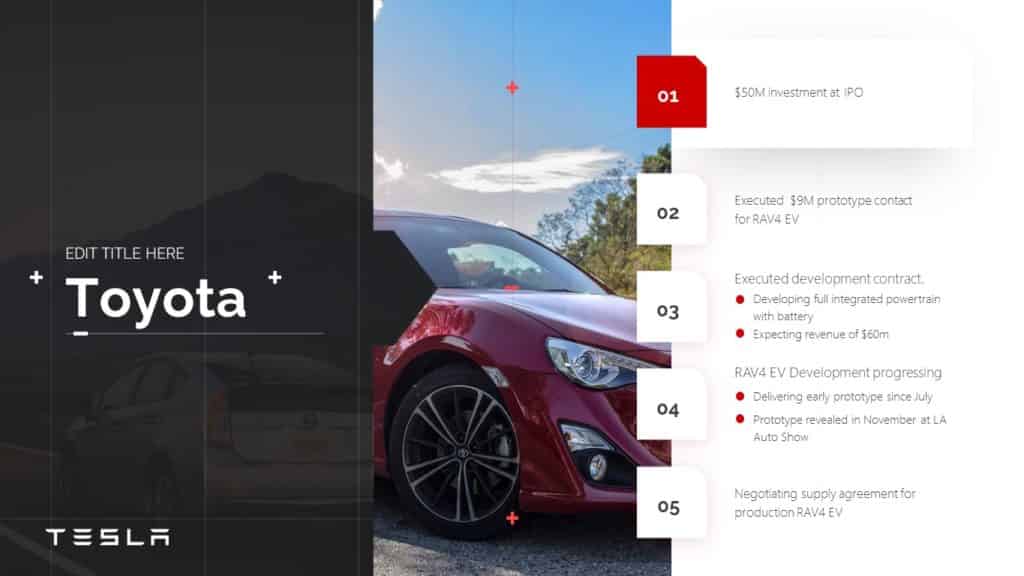 Tesla Toyota socio