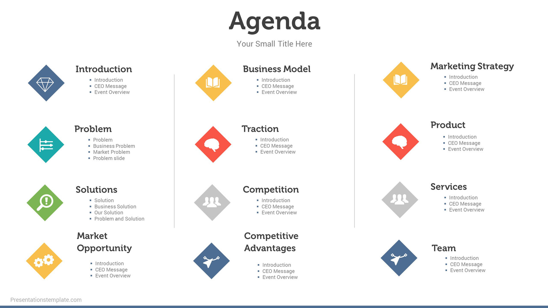 Presentations Template Presentation Agenda Slides