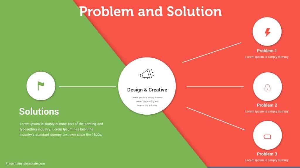 problem slide solution slide