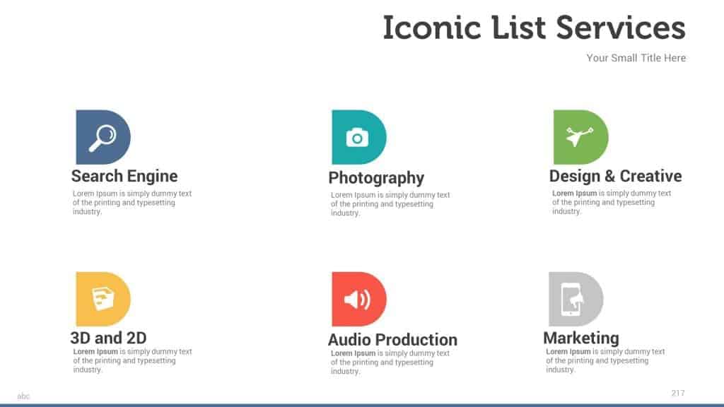 iconic list services