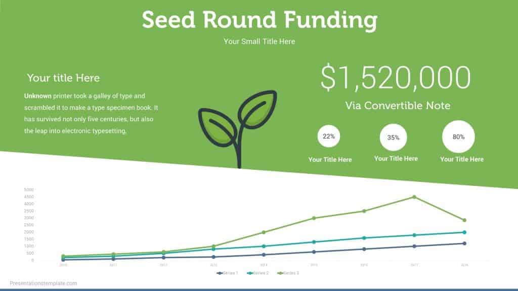 seed round angel investor, seed round pitch deck, pitch deck seed round