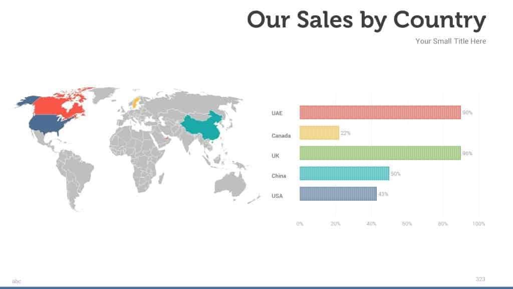 sales world map template