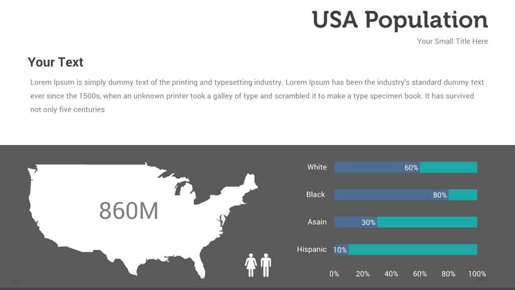 USA map powerpoint