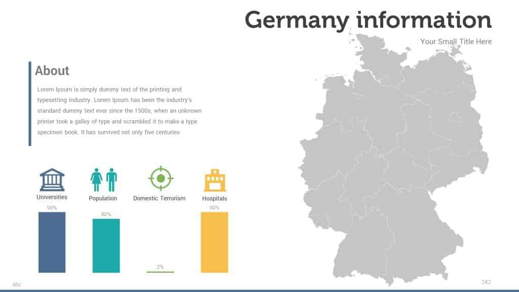 Germany Powerpoint information