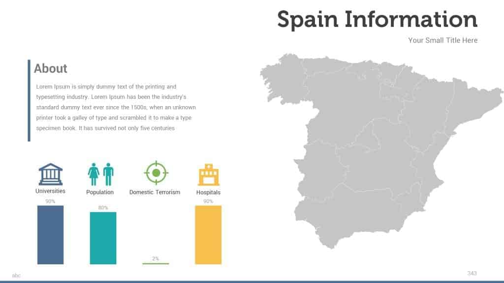 Spain map in powerpoint