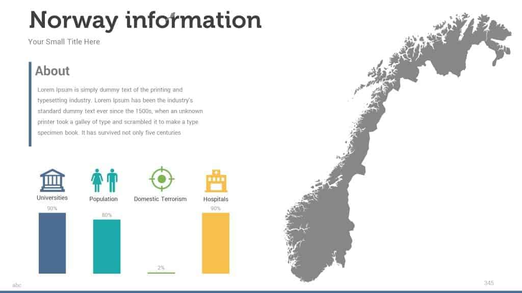 Norway map vector powerpoint