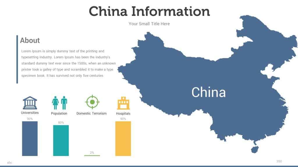 China map powerpoint