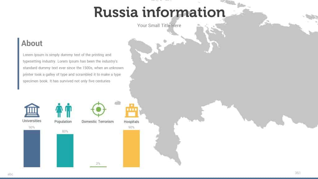 Russia Map template powerpoint