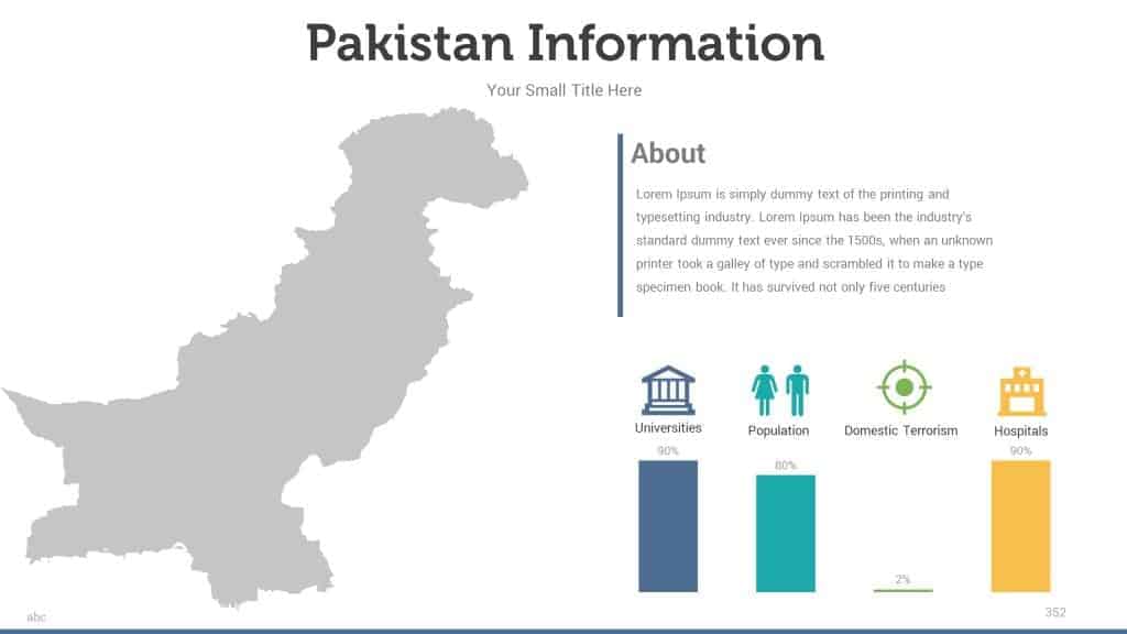 Pakistan Map powerpoint