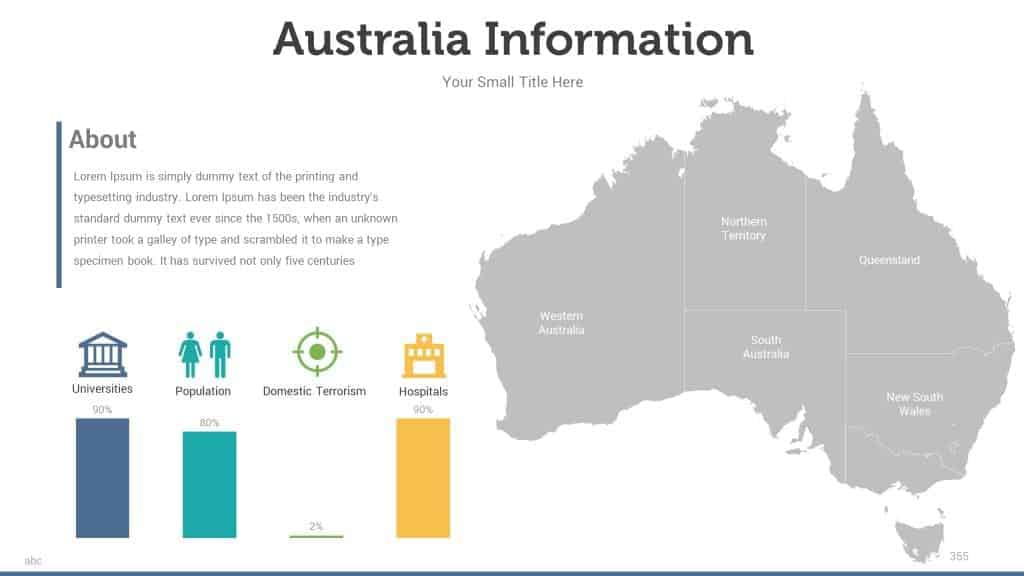 Australia Map powerpoint