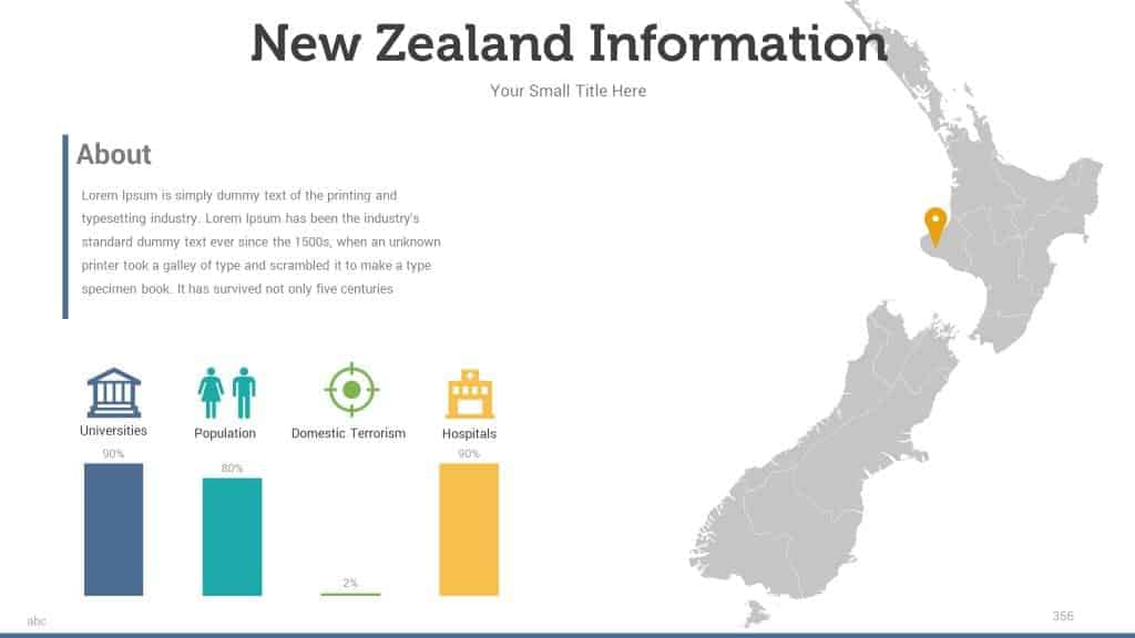 New Zealand map vector powerpoint