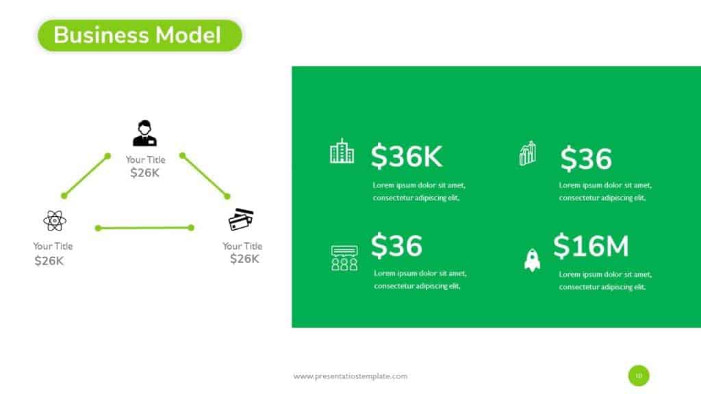 example of pitch business model slide