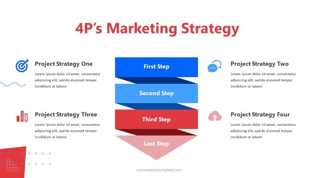 marketing plan presentation template free download. 4ps marketing strategy samples free