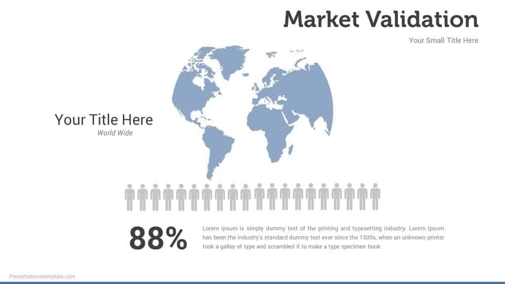 world market validation