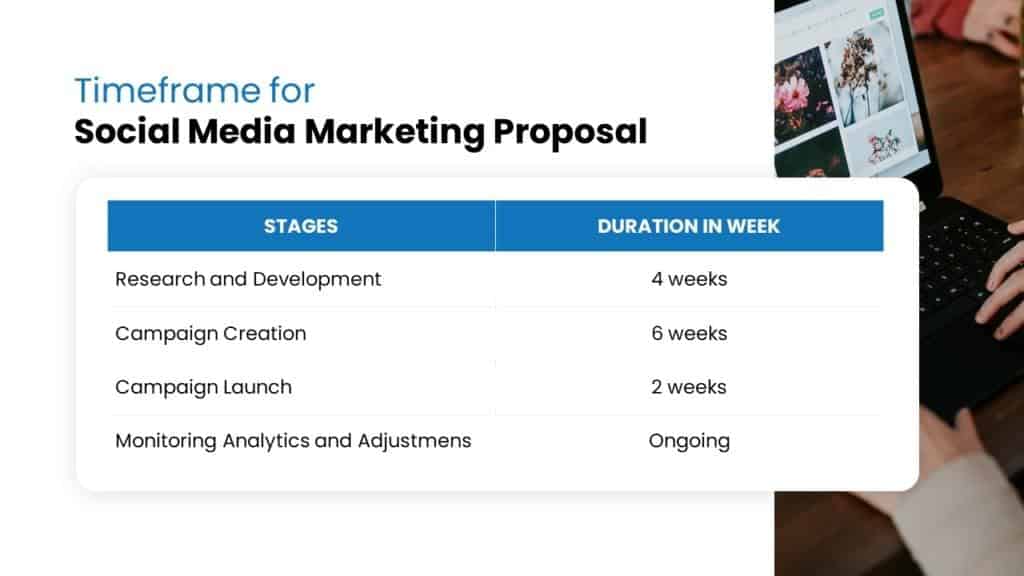 Social Media Marketing Proposals Template