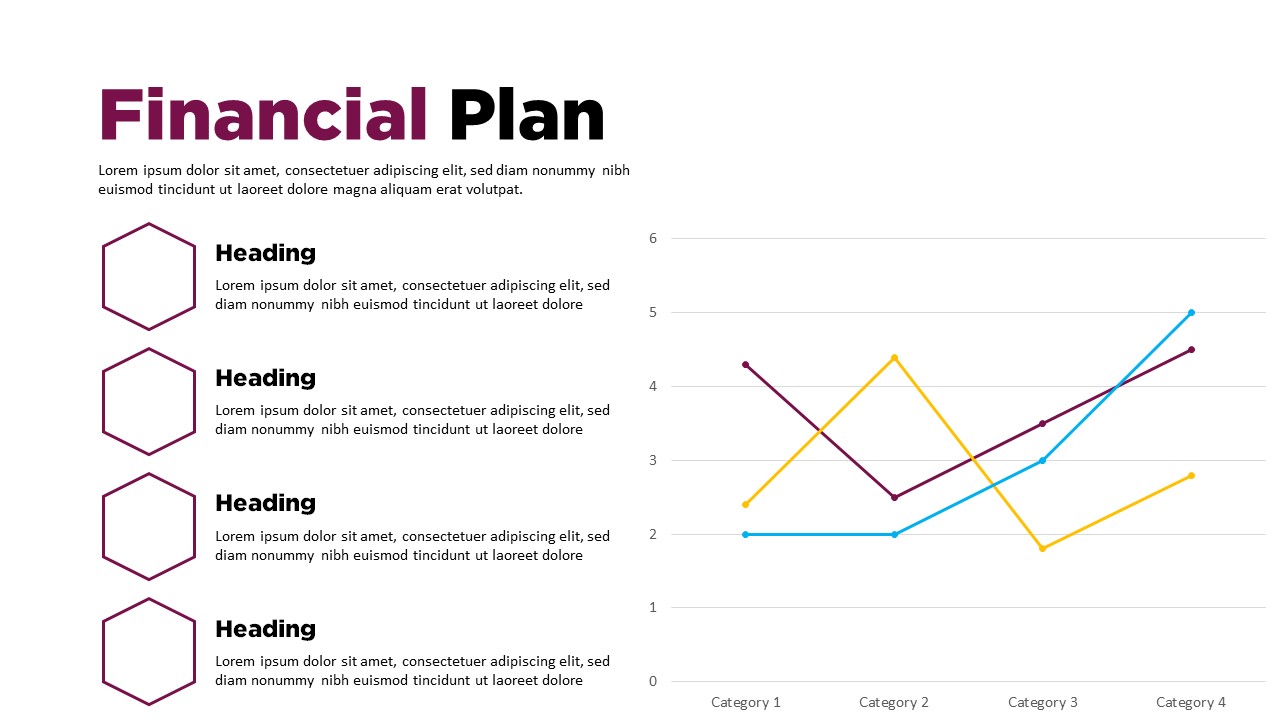 Financial Plan in Restaurant Business Plan