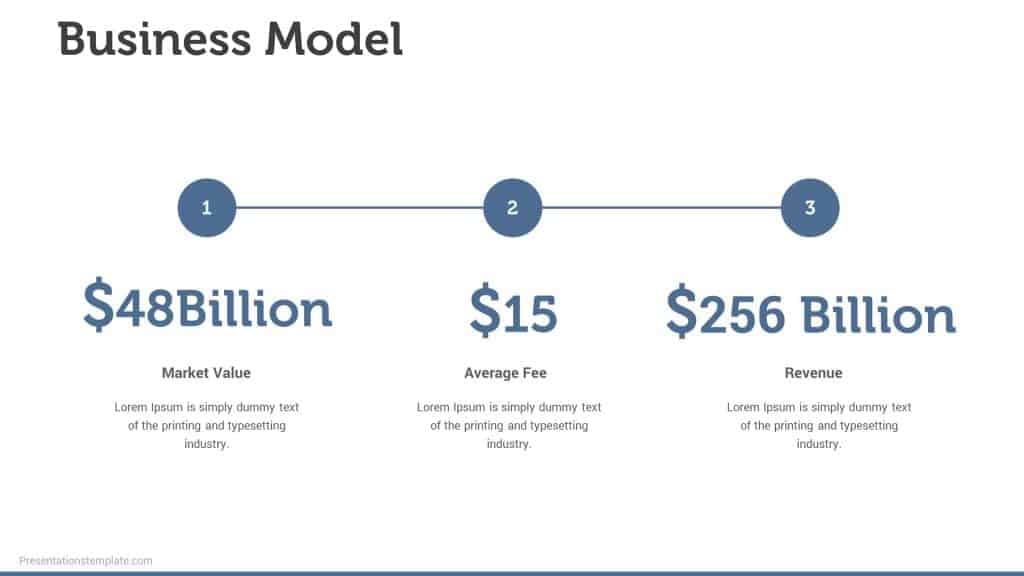 Business Model Powerpoint slide