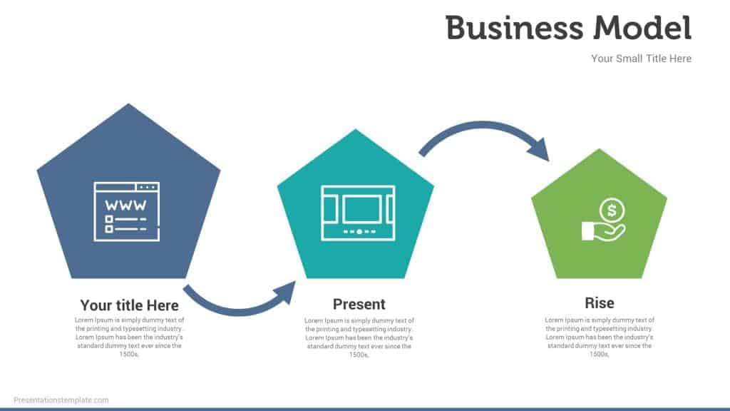 Business Model slide