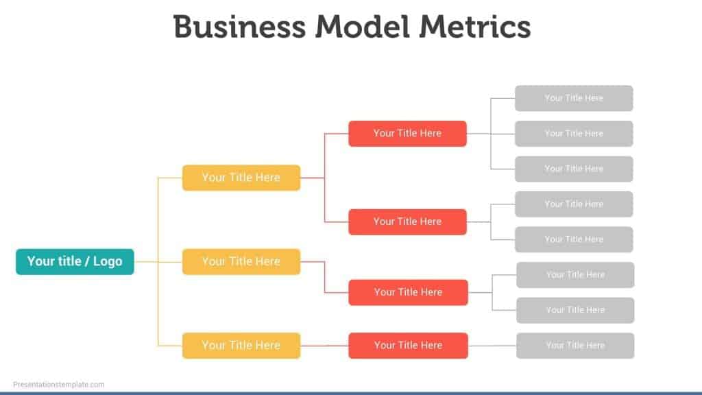 business model metrics slide