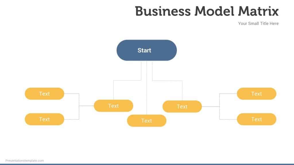 matrix of business model