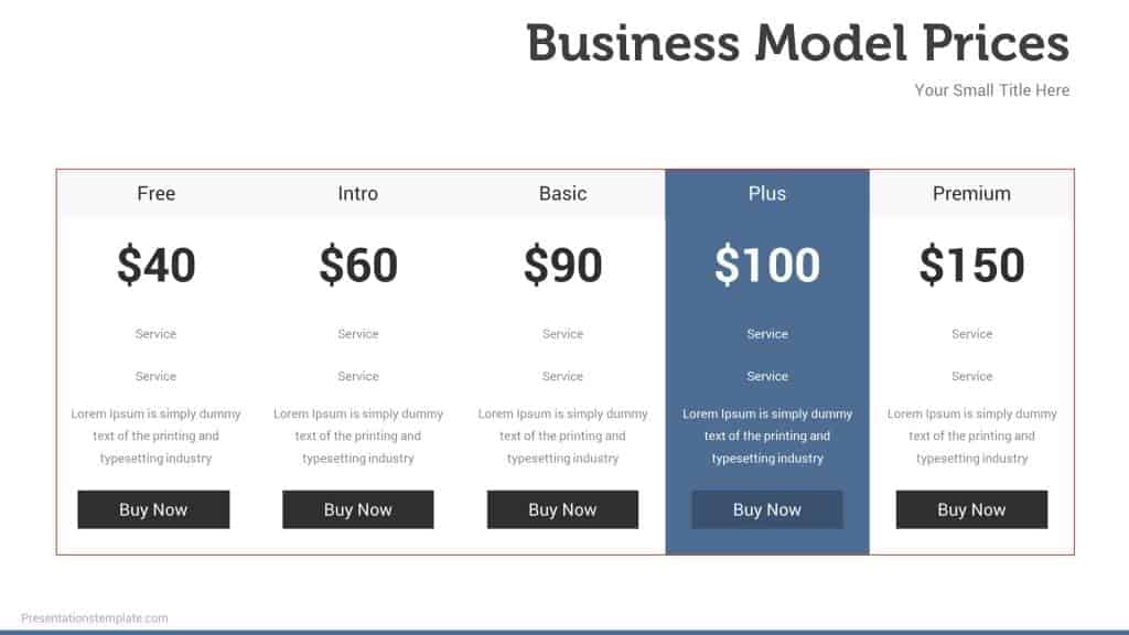 business model prices