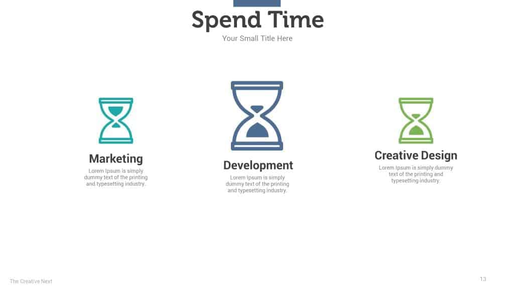 startup time spend