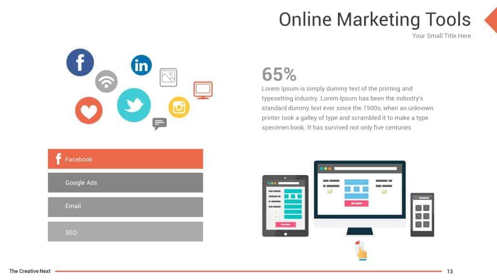 online Marketing presentation