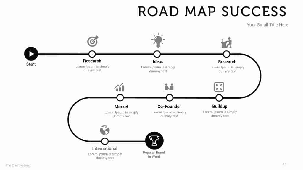 roadmap slide