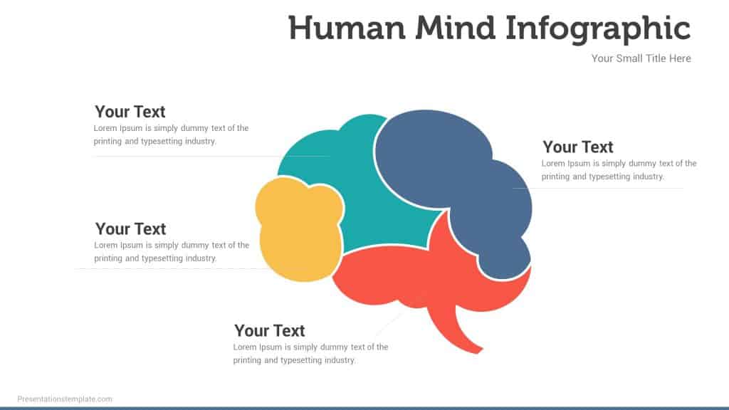 mind infographics powerpoint