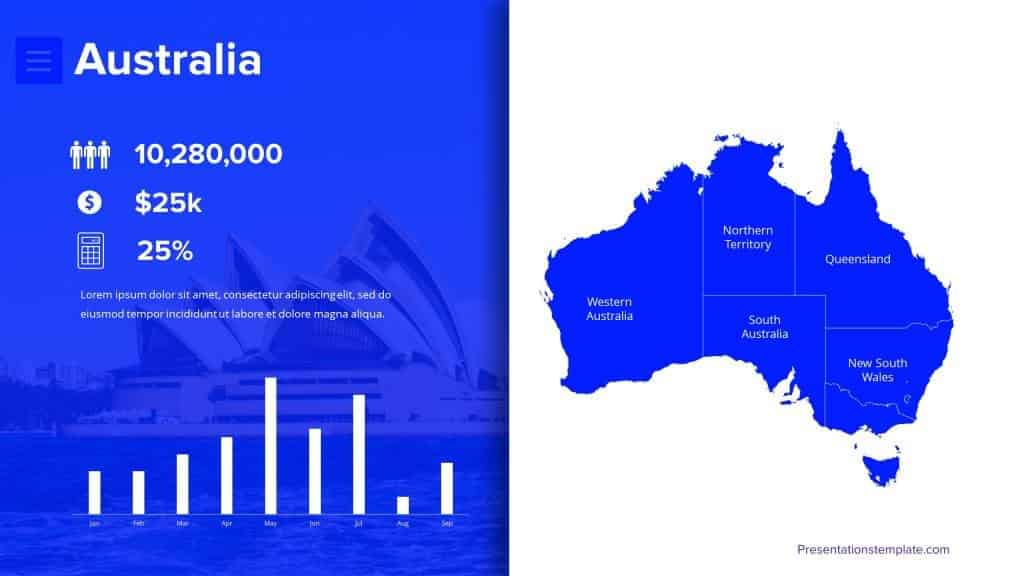 Australia Map Powerpoint