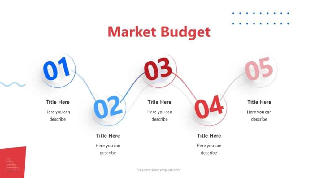 Market Budget PPT template Presentation