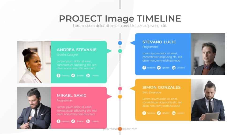 timeline presentation template google slides