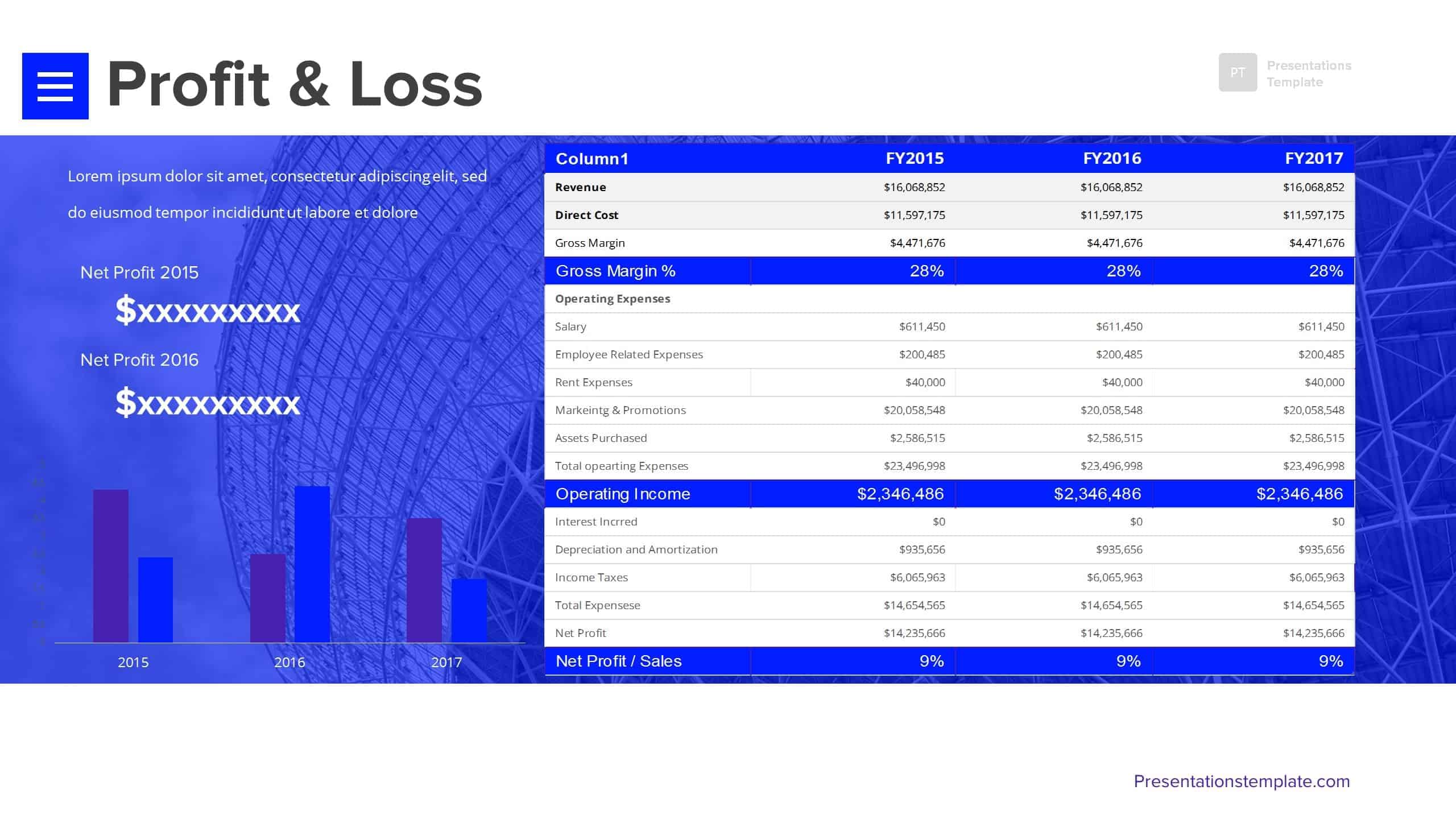 Business Plan financial slide Template Presentations Template Business Plan financial slide Template Presentations Template