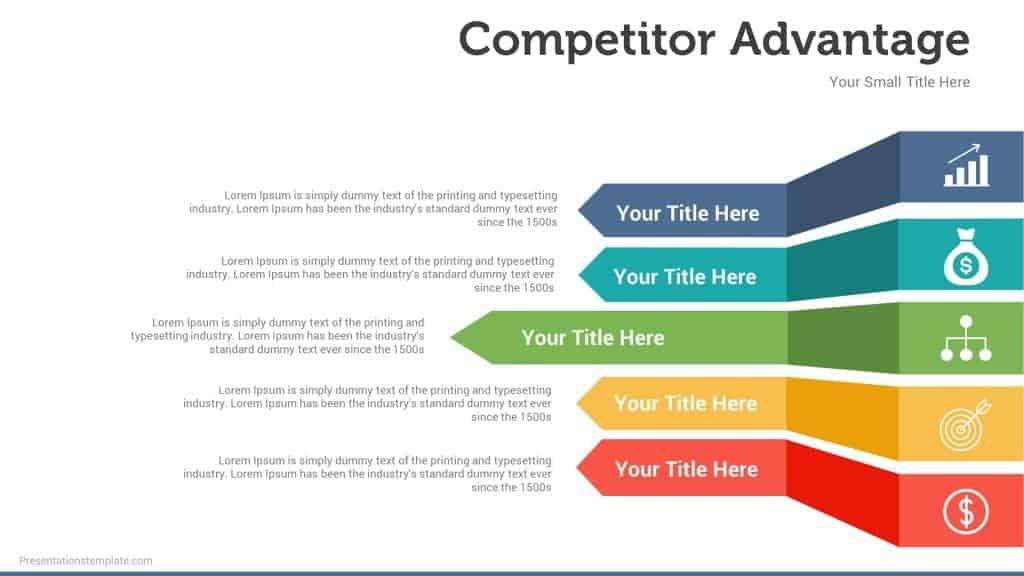 Competitor advantages presentation template