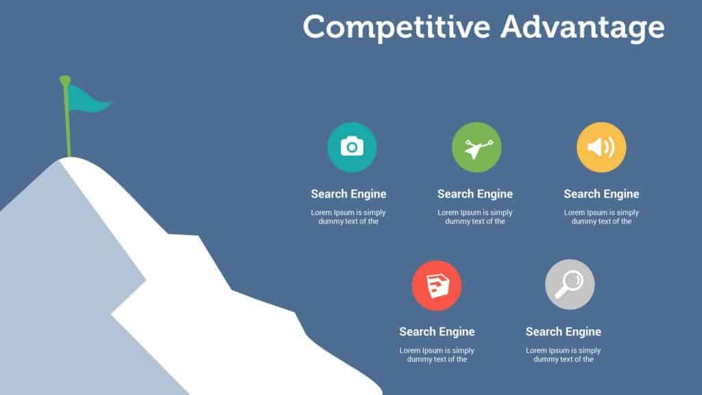 Competitor advantages powerpoint template