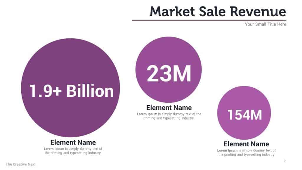 sales revenue powerpoint slide