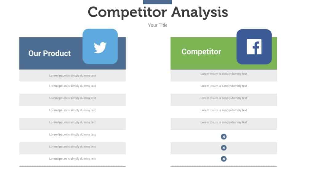 startup competitor analysis