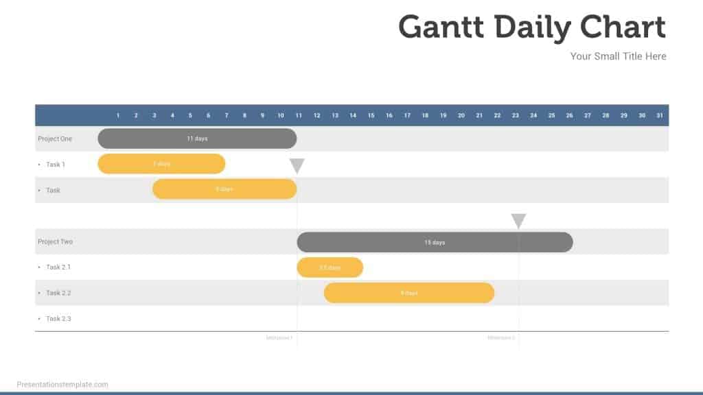 gannt chart slide example