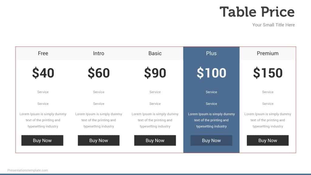 prices table in powerpoint