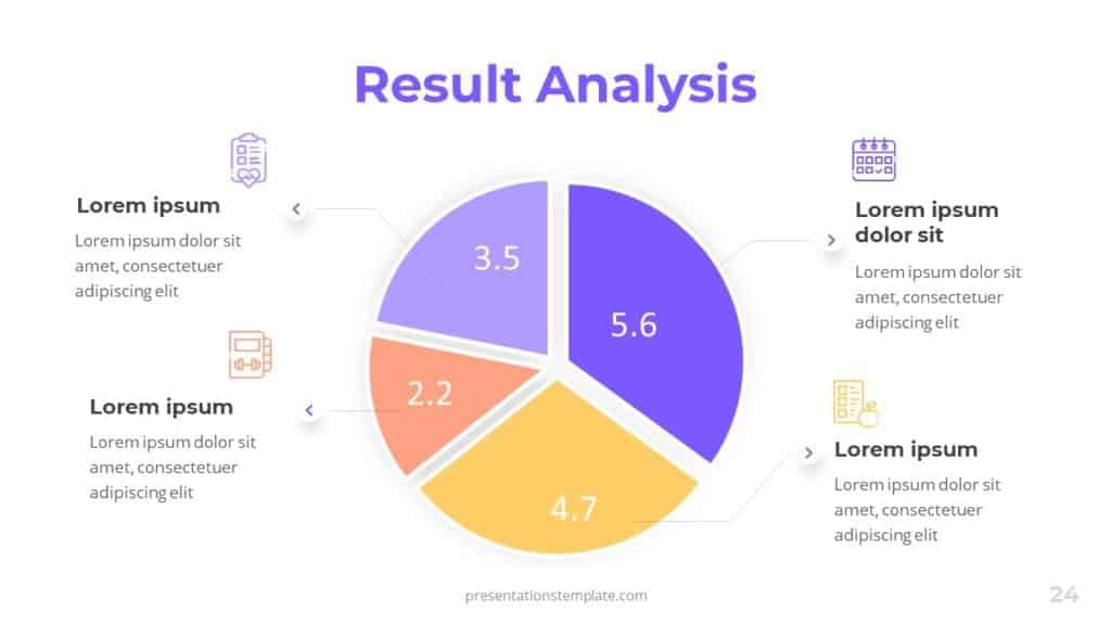 defense thesis result analysis