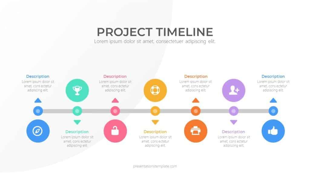 best powerpoint timeline