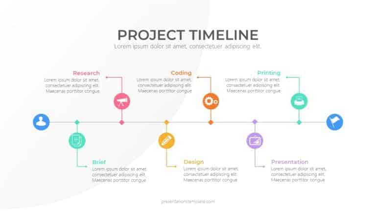 Timeline PowerPoint Template free download with Google Slides theme ...