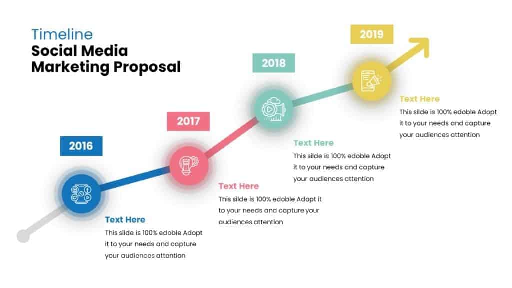 social media marketing proposal google slides template free