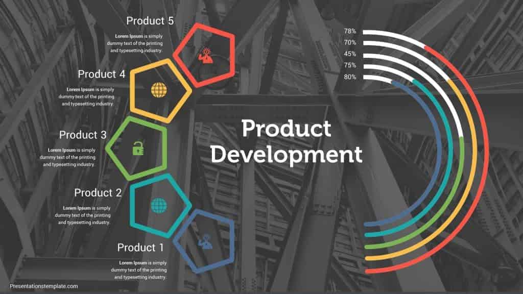 Product Development Slide