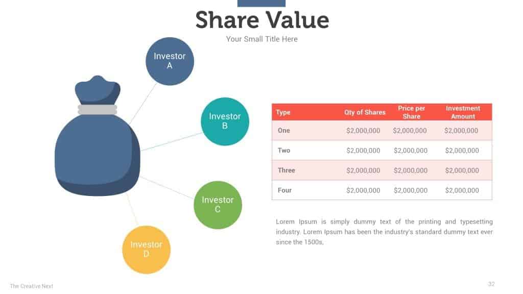 investor share value , investor share value