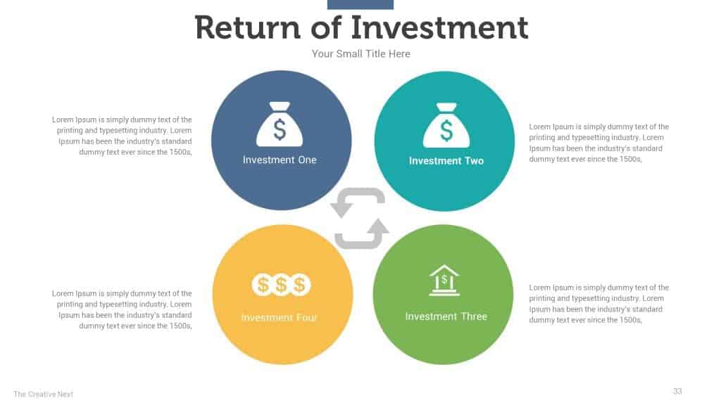 ROI slide, Return of investment slide Powerpoint