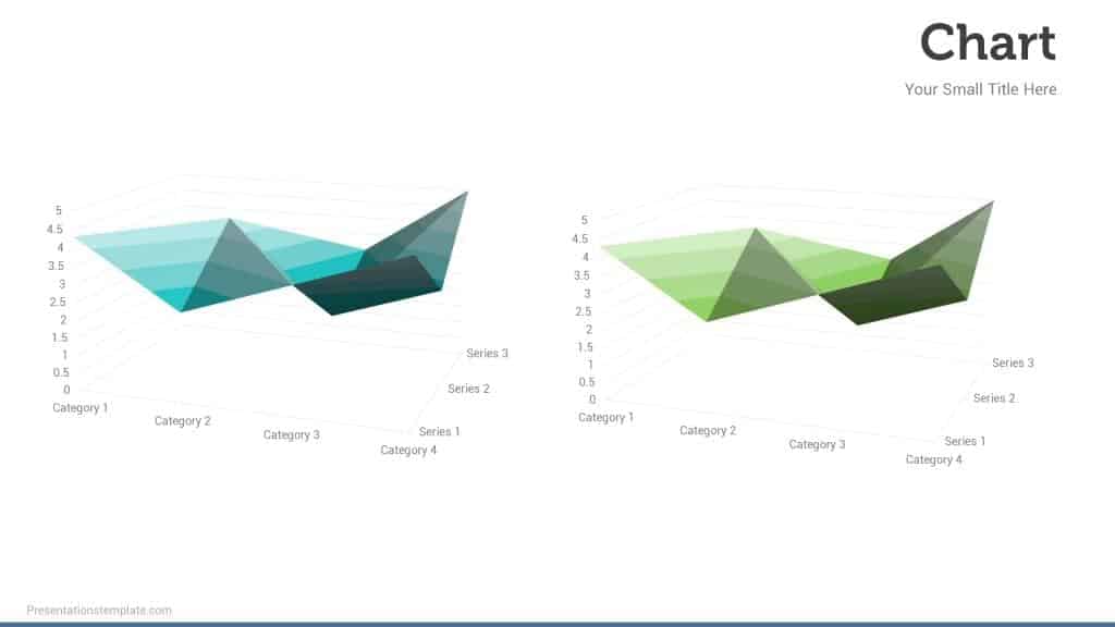 3d chart in powerpoint