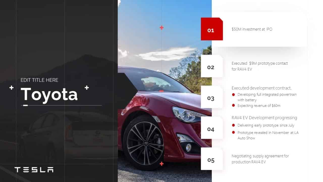 Tesla Pitch Deck Template | FREE PPT & PDF - Presentations Template