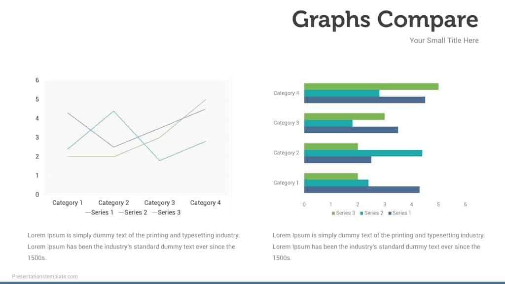 graphs chart