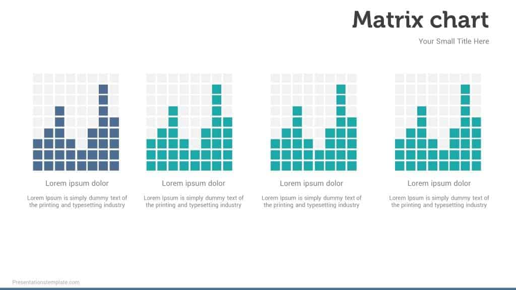 Matrix chart